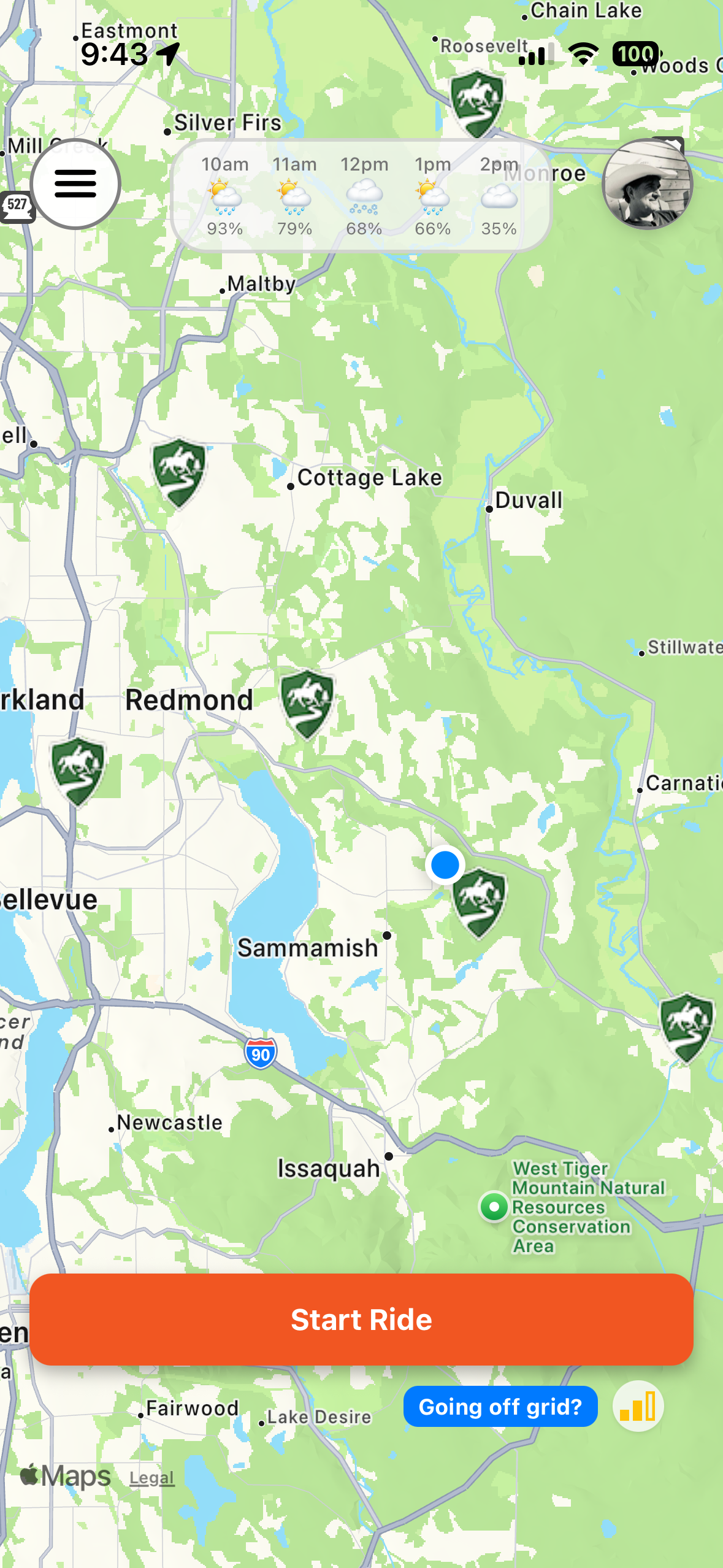 RideTracker Pro home dashboard