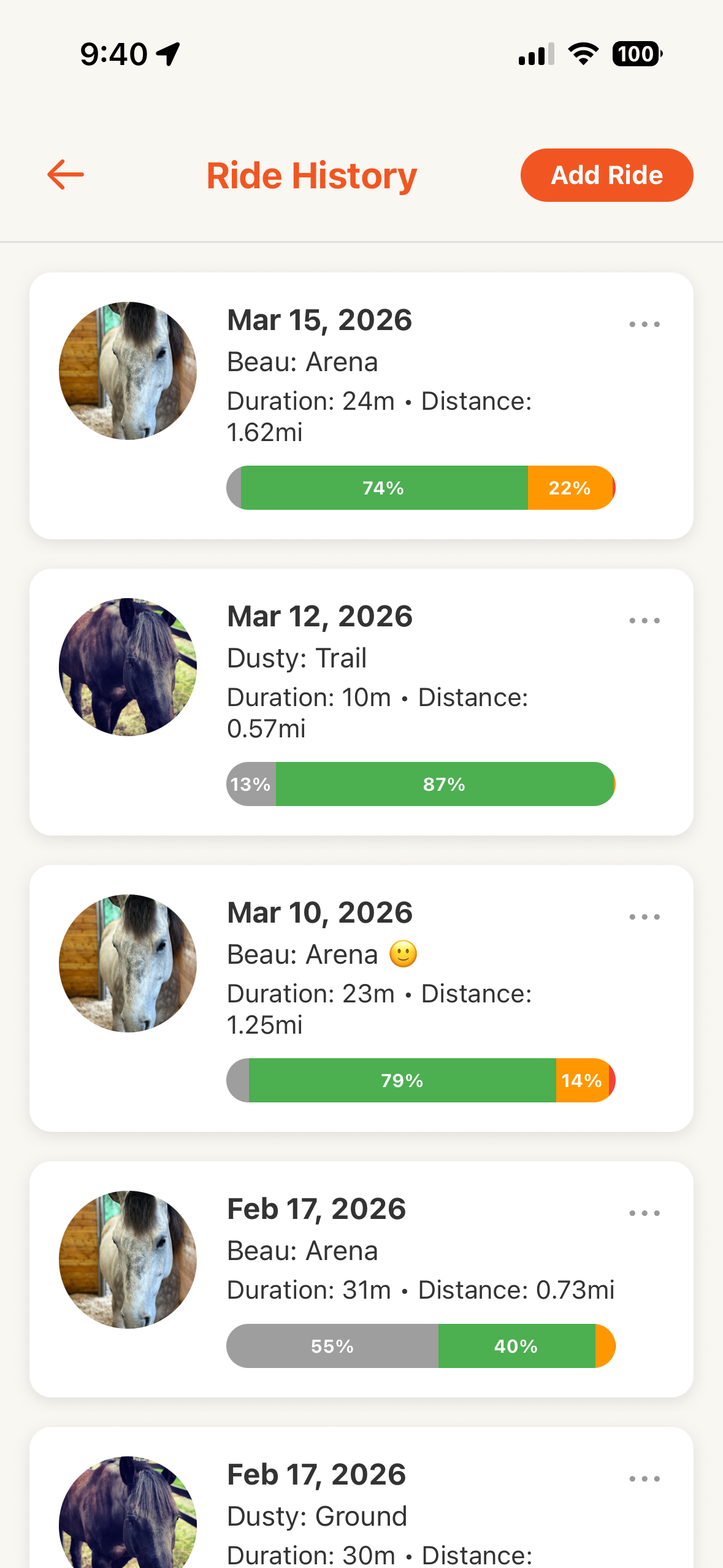Ride history timeline in RideTracker Pro
